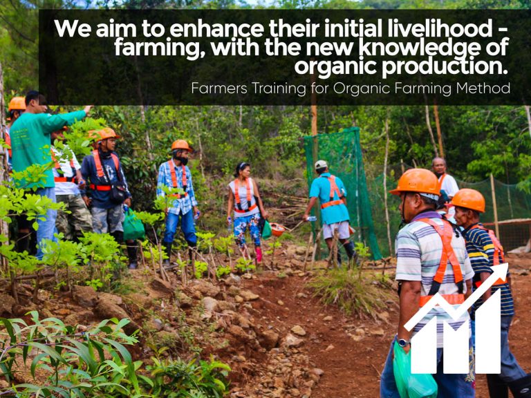 Farmers-Training-for-Organic-Method-decent-work-and-economic-growth-final