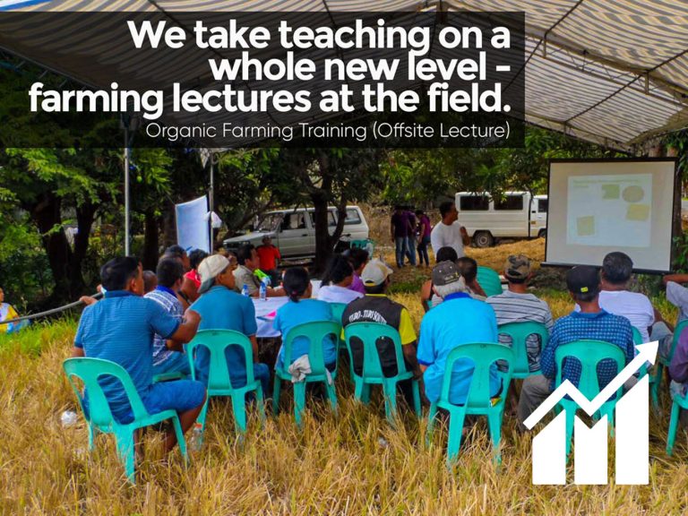 Organic-Farming-Method-Offsite-Lecture-decent-work-and-economic-growth-final